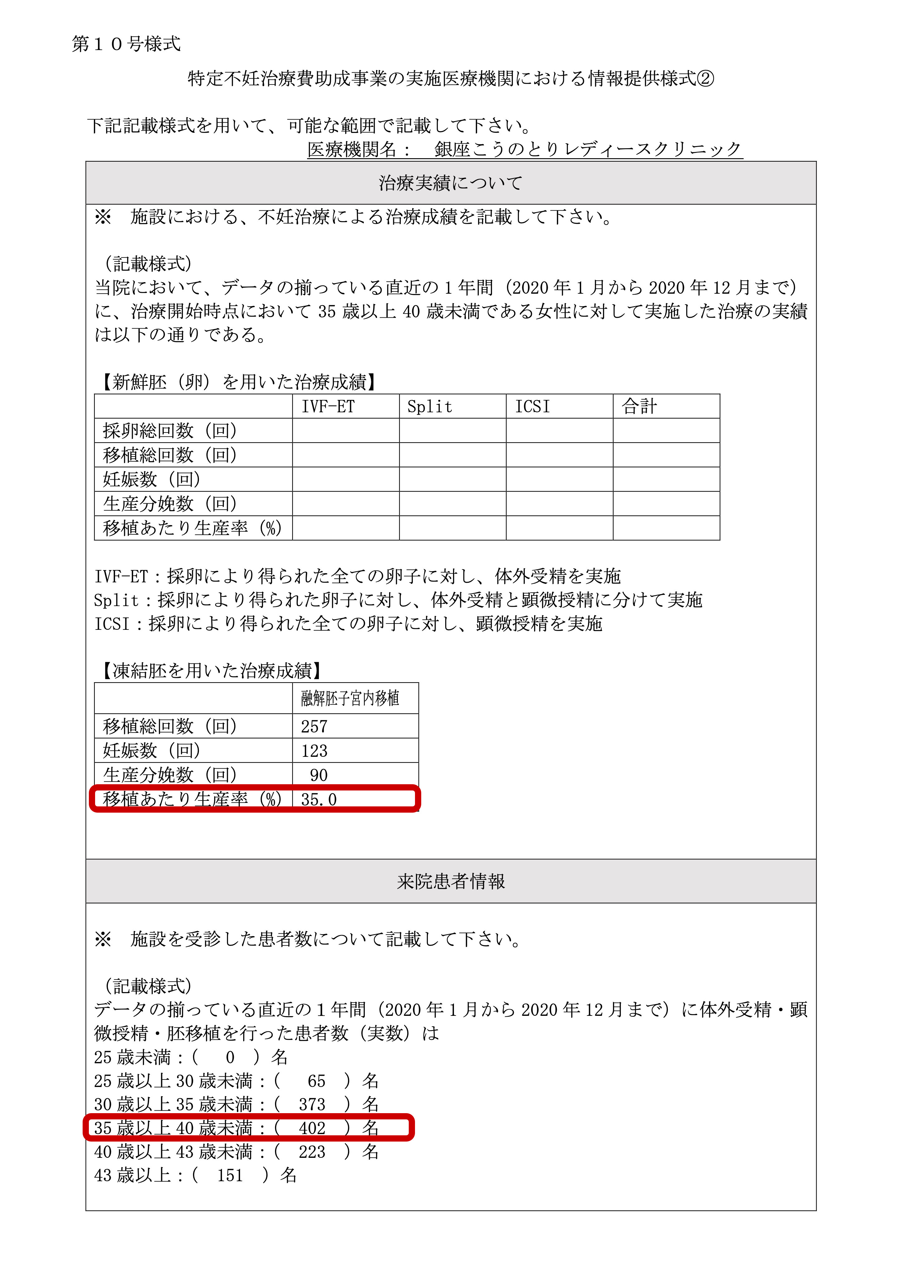 銀座こうのとりレディースクリニック