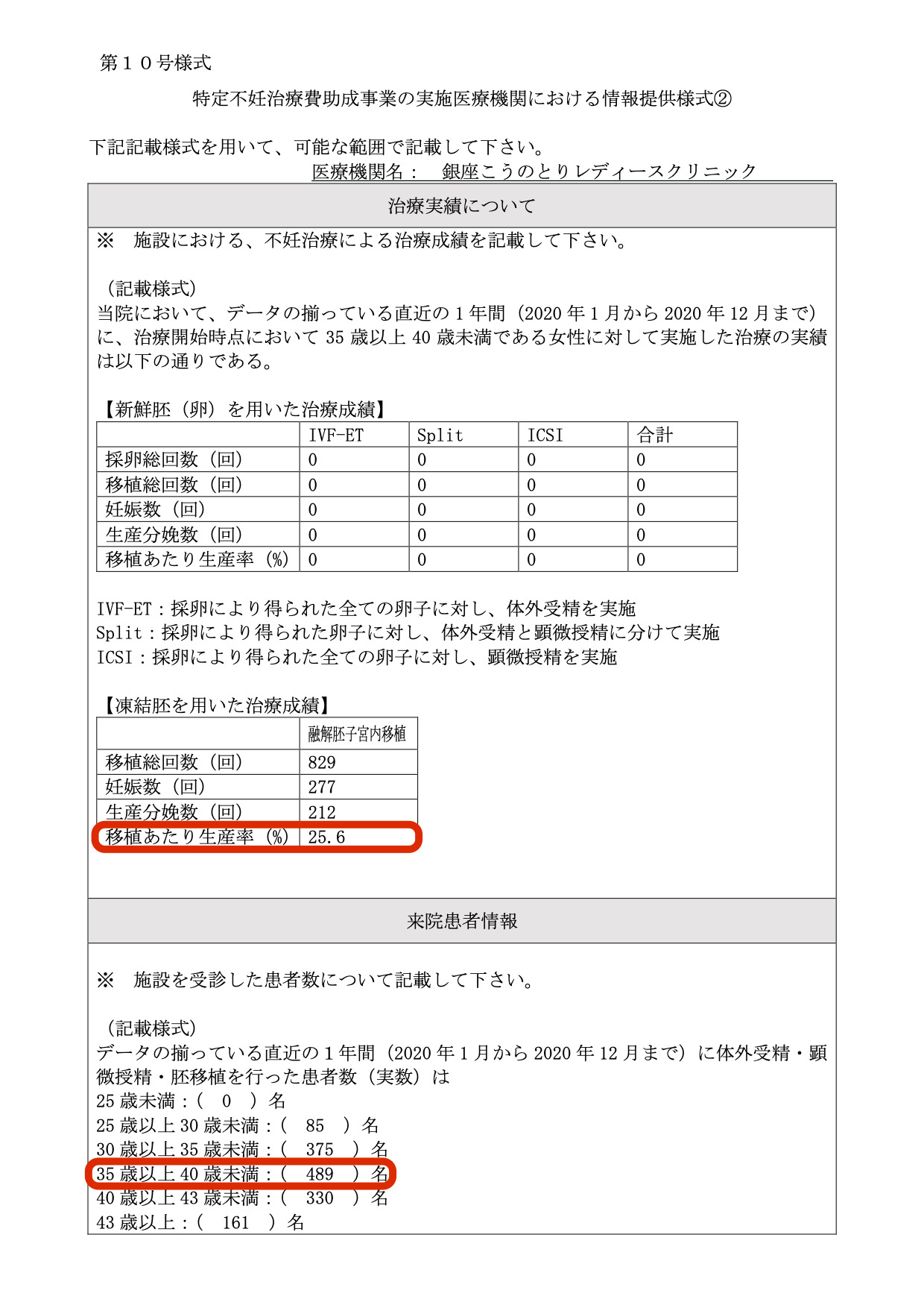 銀座こうのとりレディースクリニック