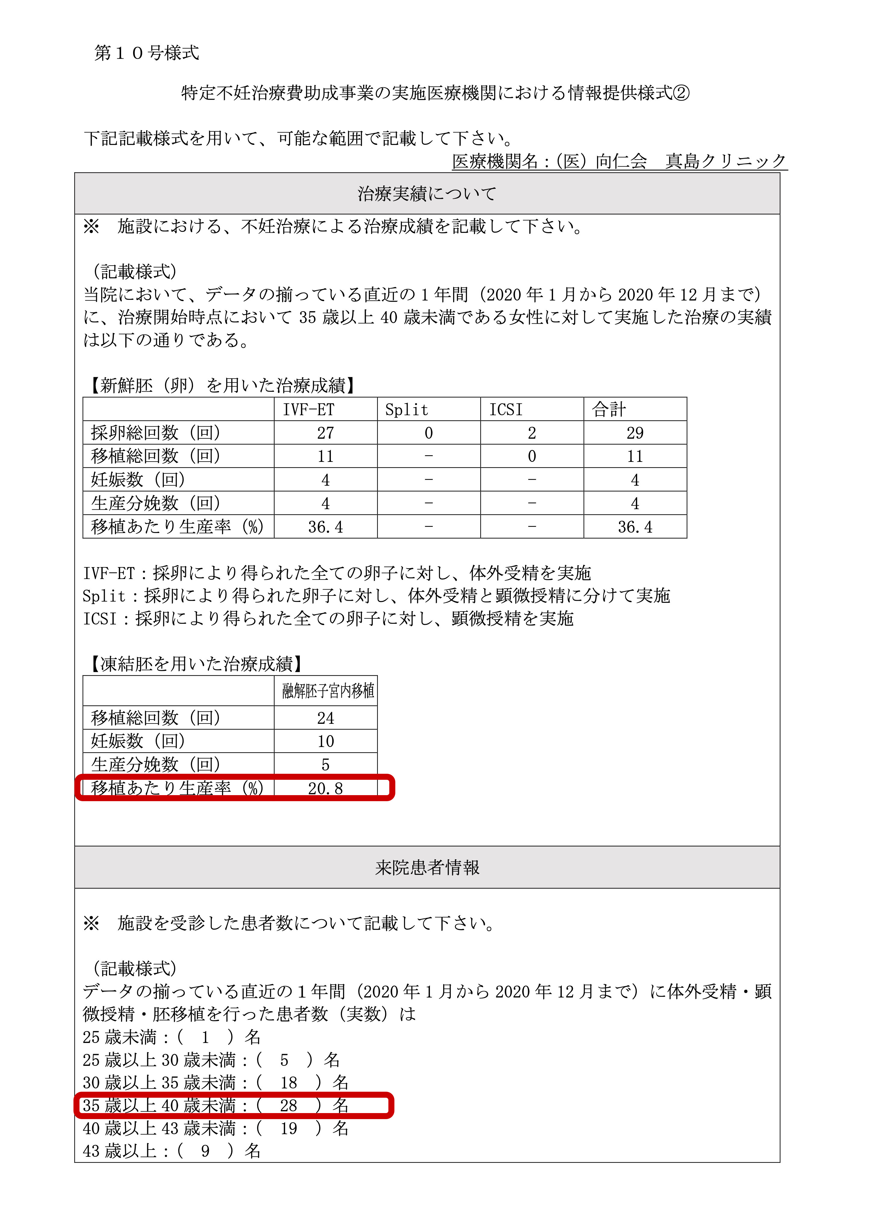 (医)向仁会 真島クリニック