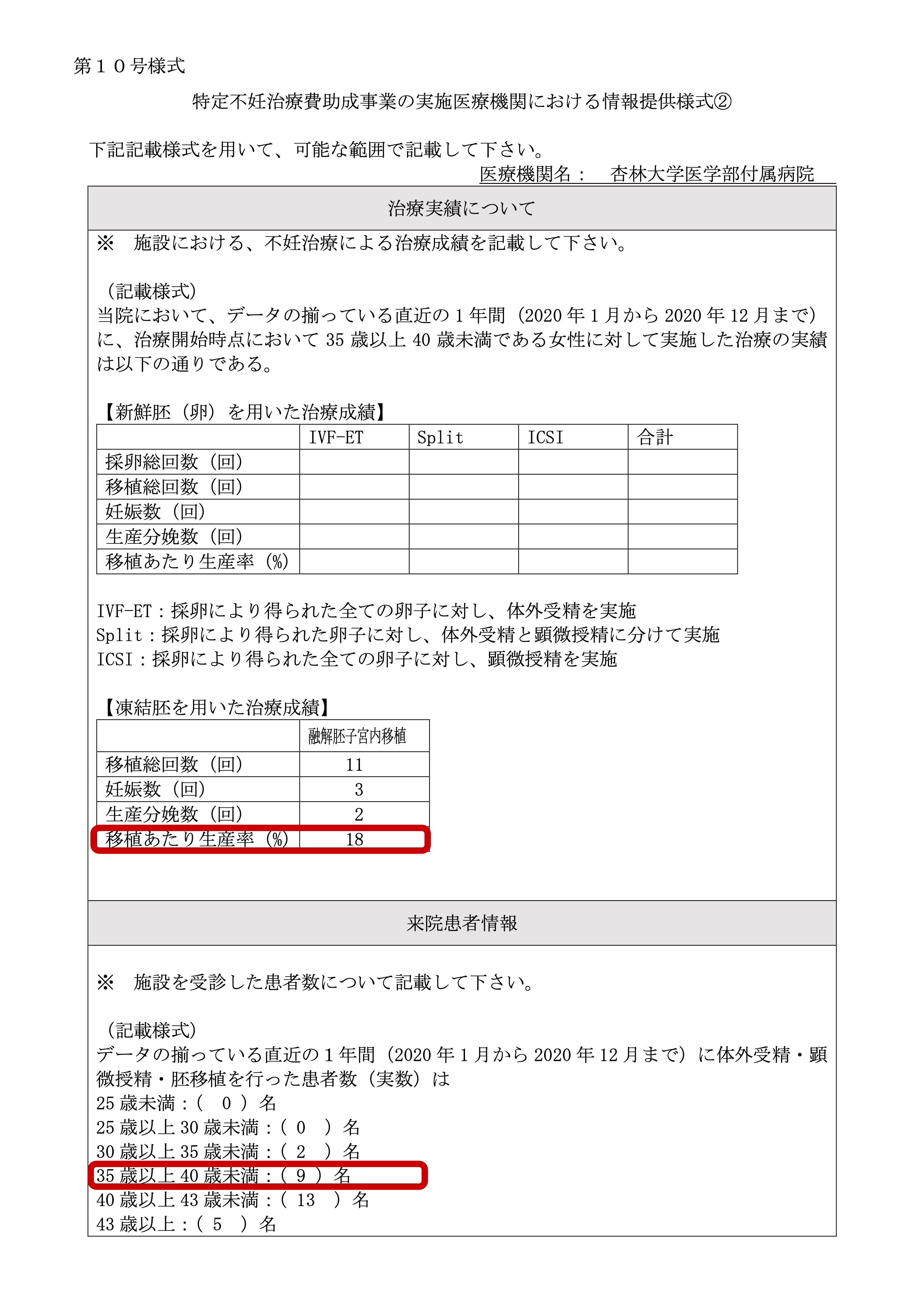 杏林大学医学部付属病院
