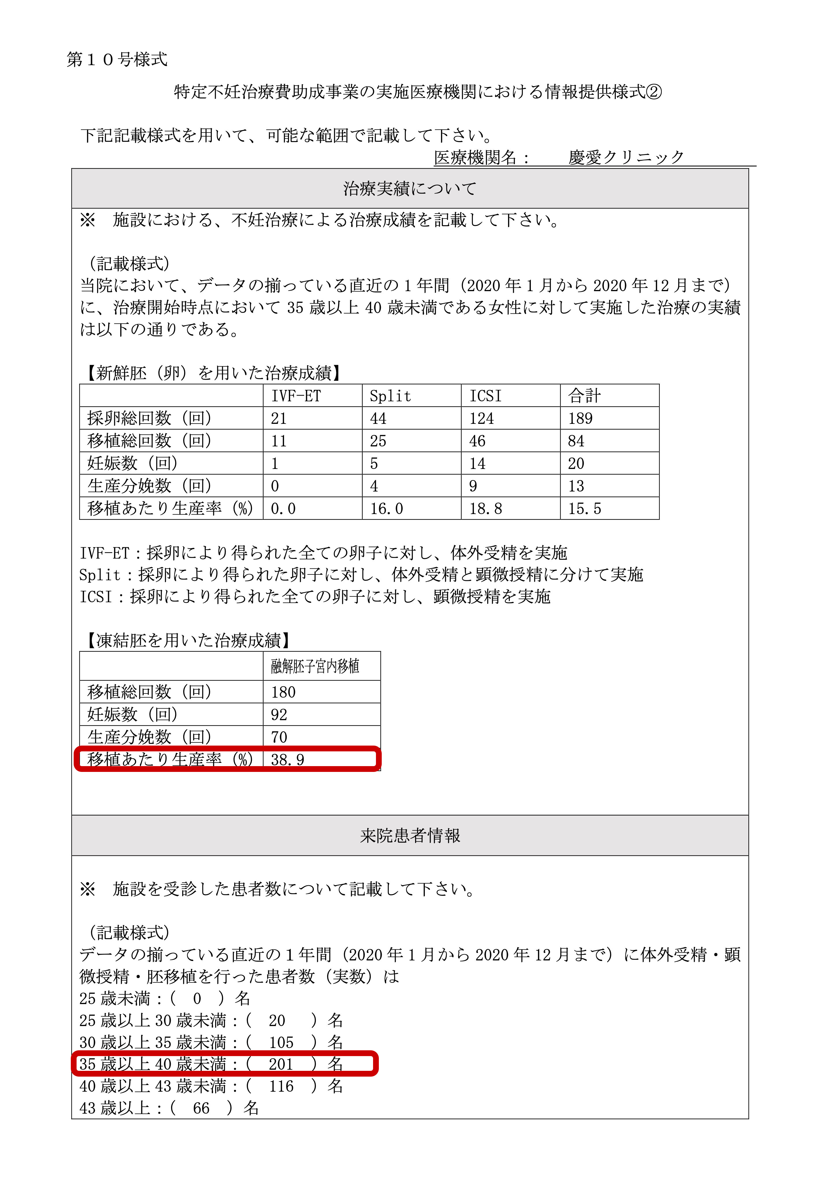 慶愛クリニック