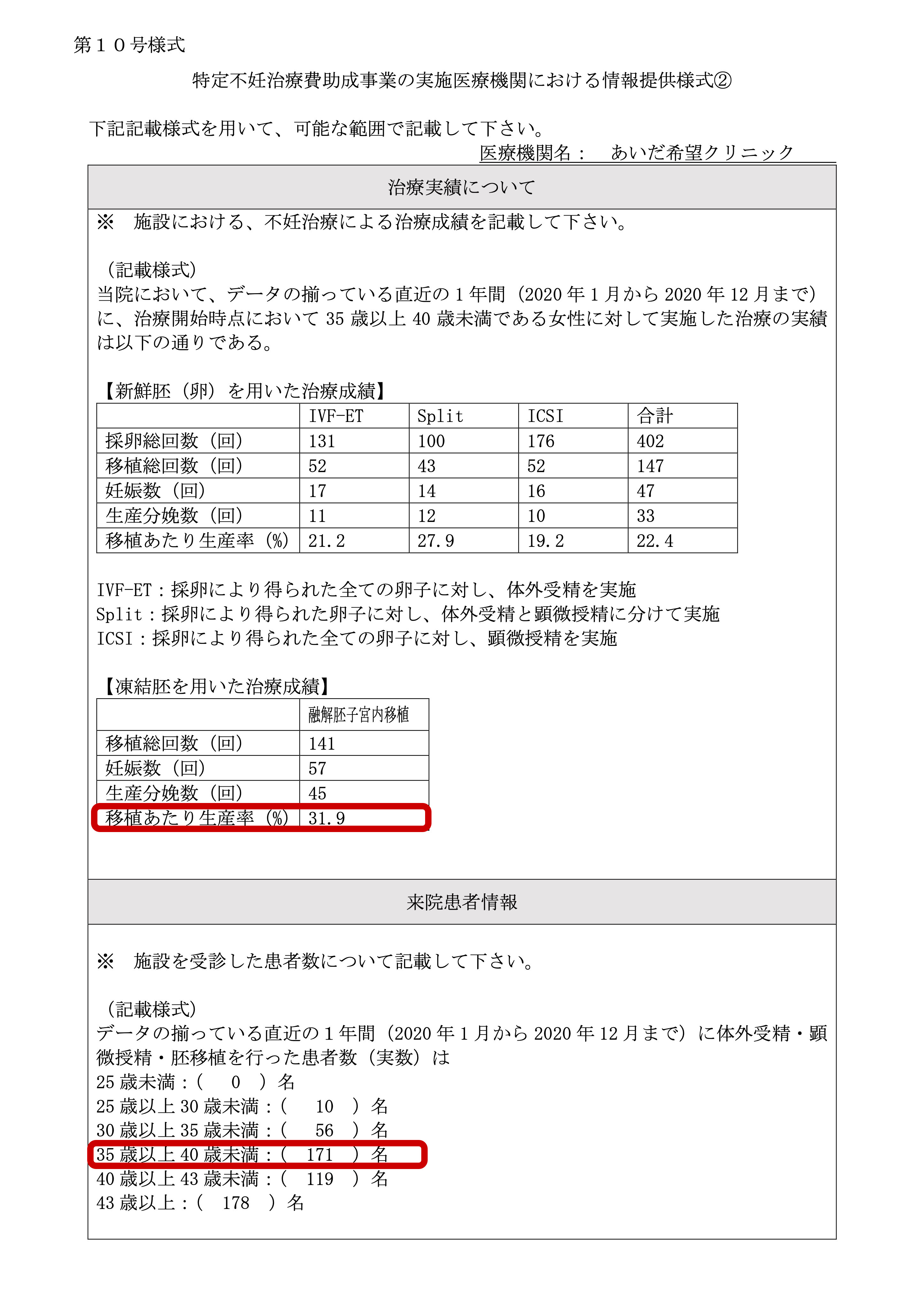 あいだ希望クリニック
