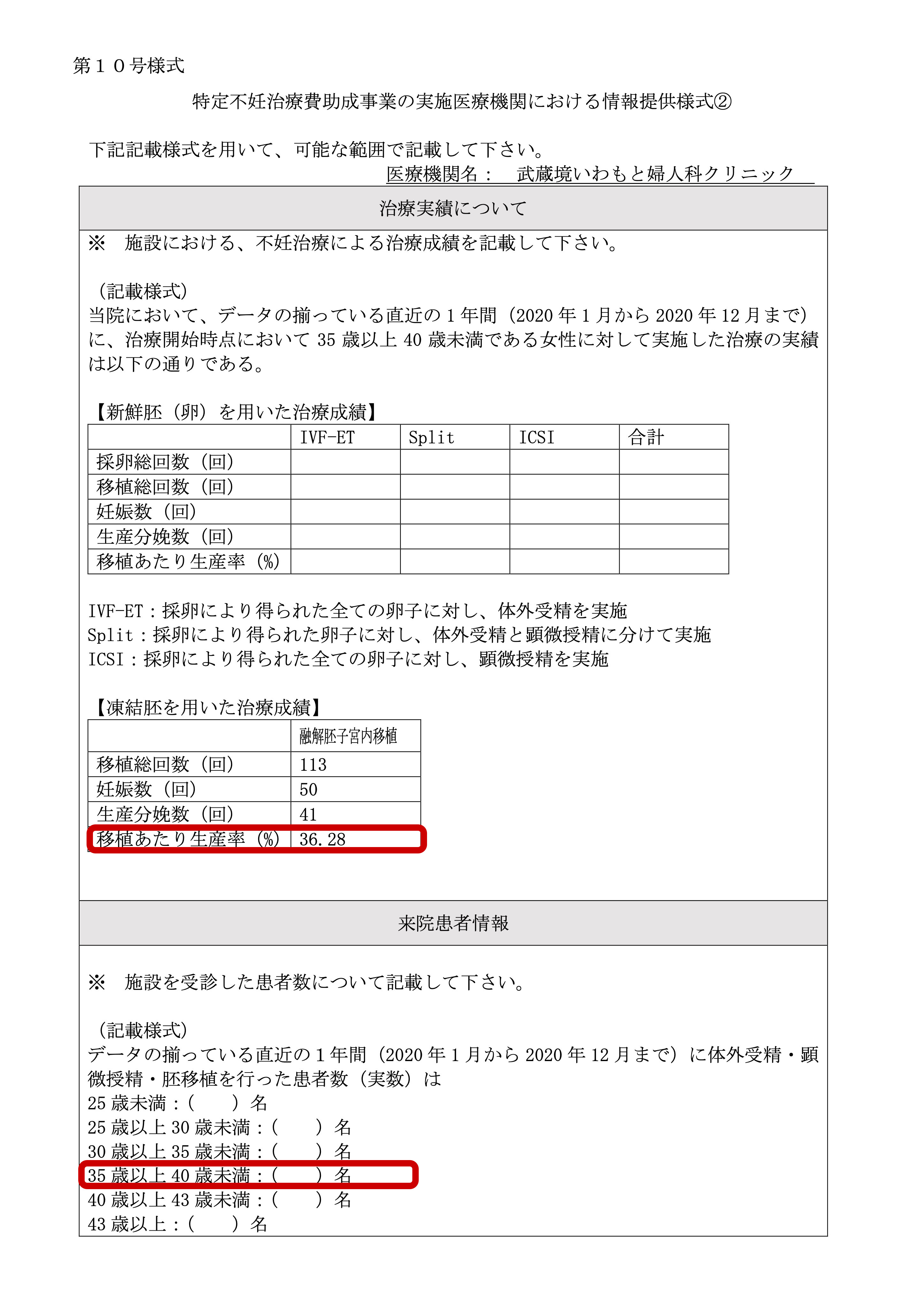 武蔵境いわもと婦人科クリニック
