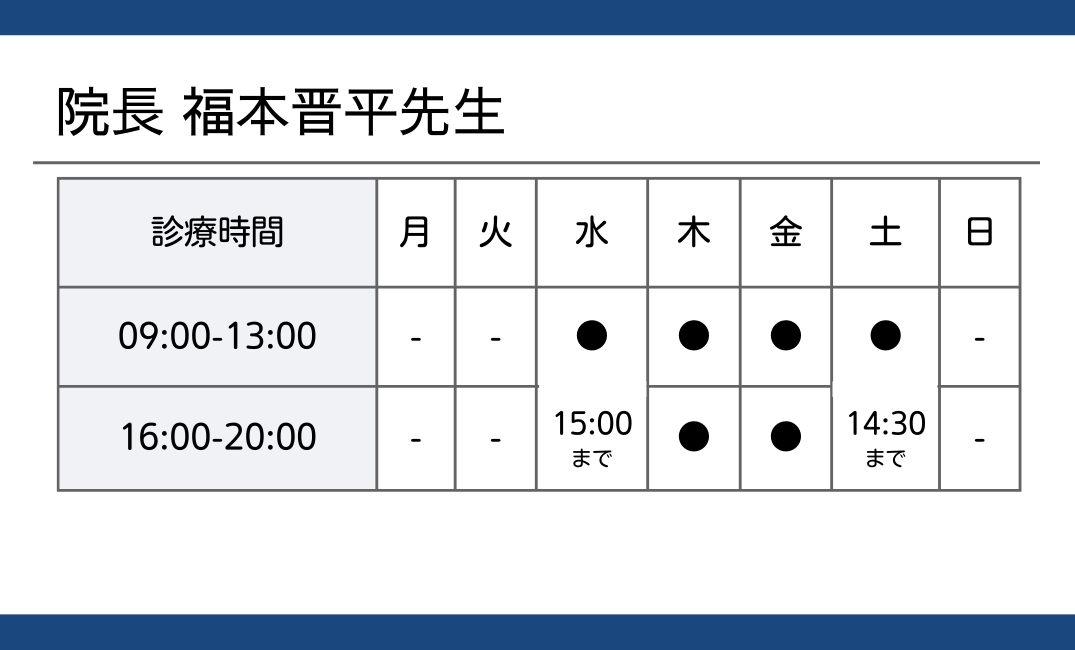 院長 福本晋平先生 診療時間